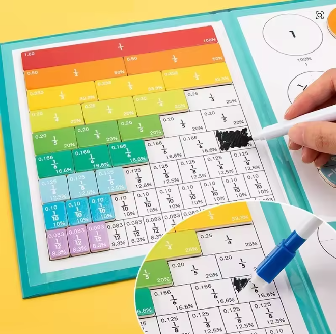 Magnetic Fraction Demonstration Book. 1 Set Math Teaching Aid. Learning Toy for Gift. Mathematical Knowledge Training Toys. Interactive Game Props. Educational Material - Image 5