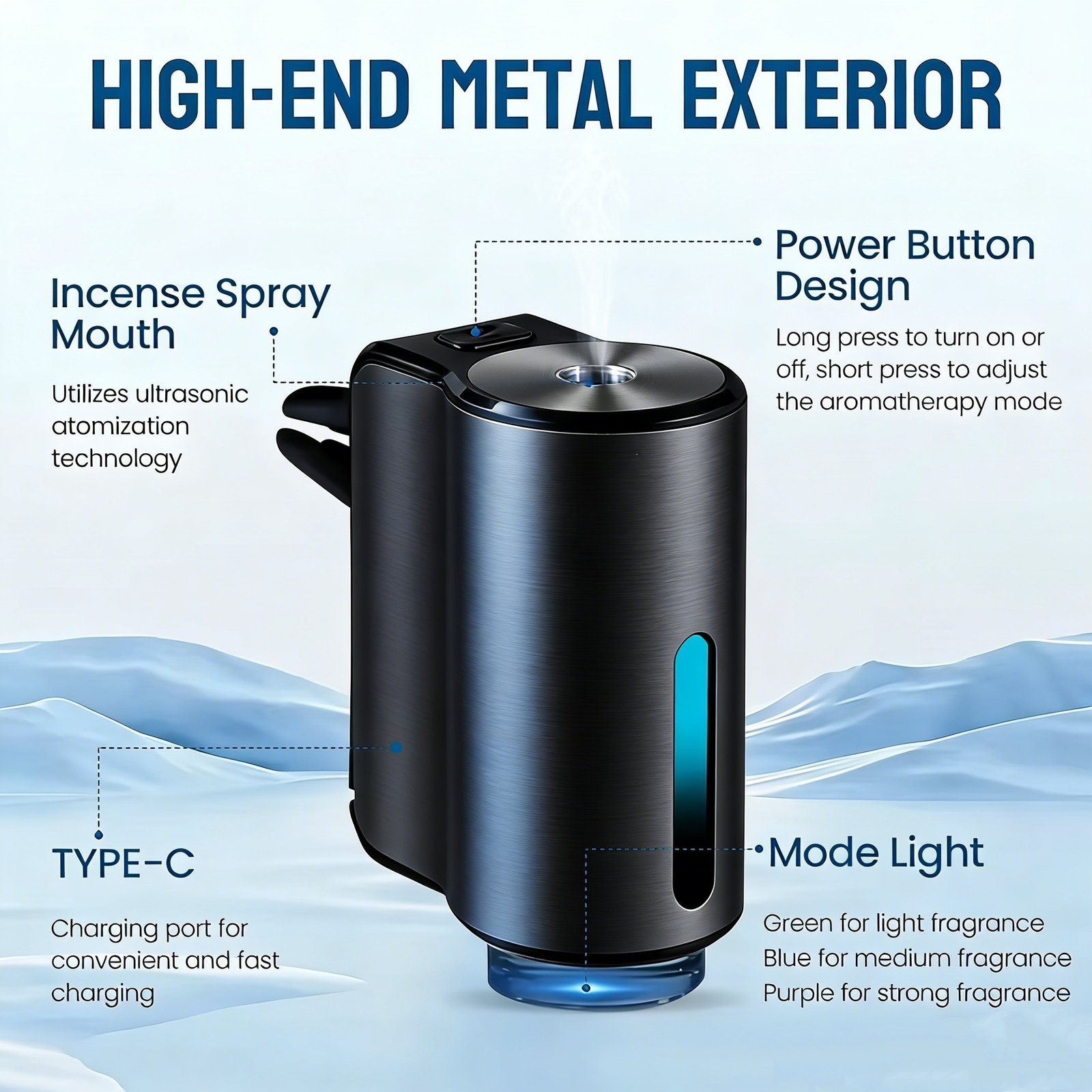 Shonoppy Auto Lufterfrischer Diffuser - 20 Flaschen Natürlicher Duft, Wiederaufladbarer Auto Aroma Diffuser mit Drei Einstellbaren Duftstufen, Auto Innenraum Zubehör Geschenke - Image 4